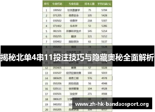 揭秘北单4串11投注技巧与隐藏奥秘全面解析