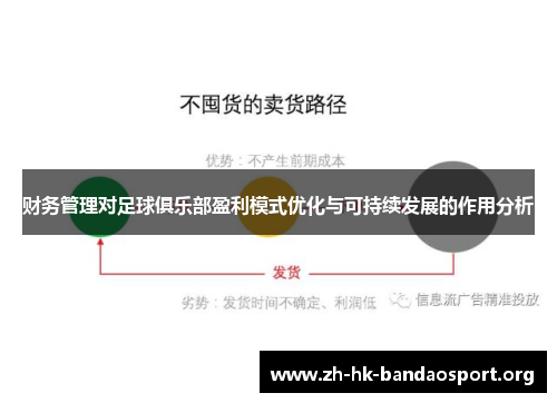 财务管理对足球俱乐部盈利模式优化与可持续发展的作用分析