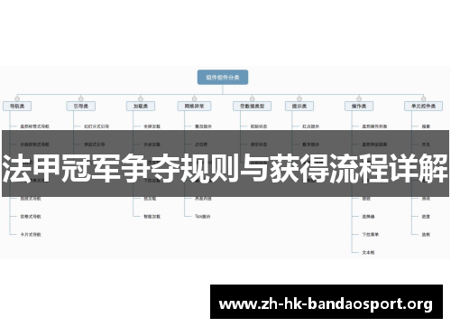 法甲冠军争夺规则与获得流程详解